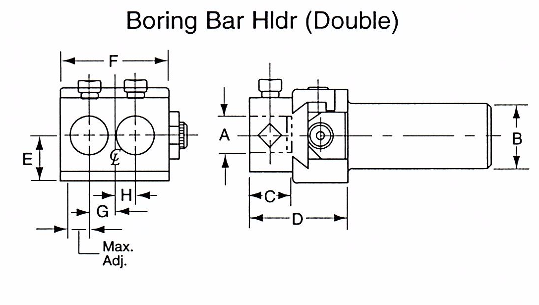  Boring Bar Tool Holders Boring Bar Tool Holders Slater Tools, Your Source for Rotary